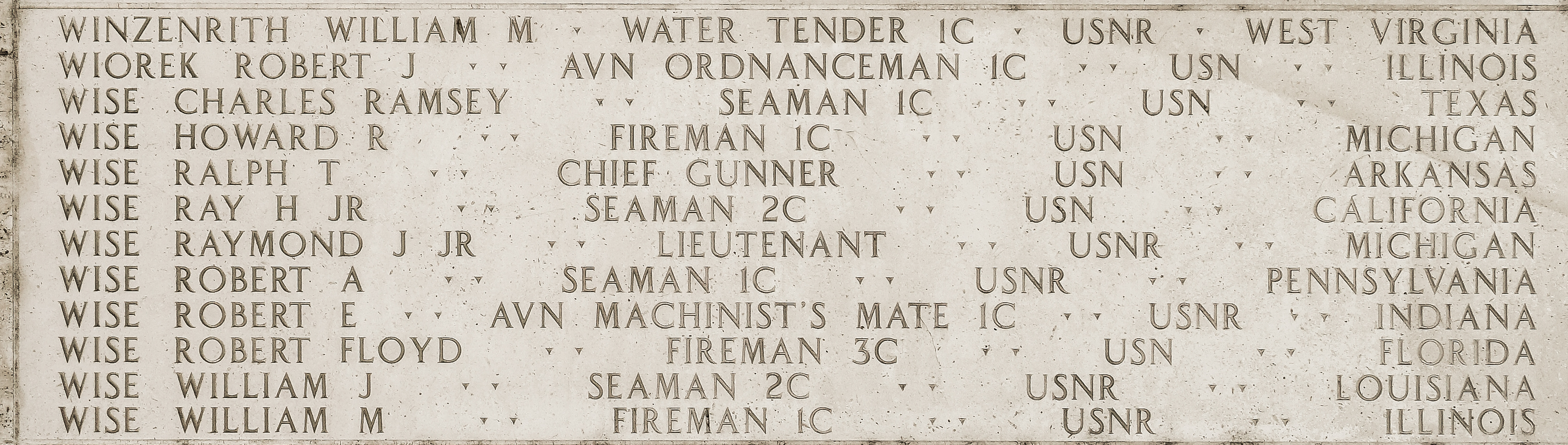 William M. Winzenrith, Water Tender First Class